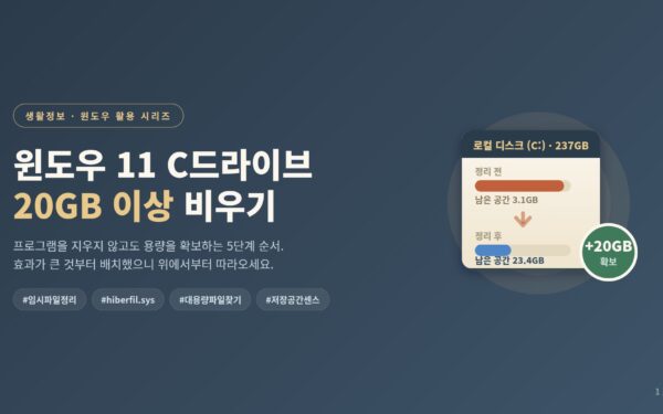 윈도우 11 C드라이브 20GB 이상 비우기, 순서대로 따라하는 5단계 정리법