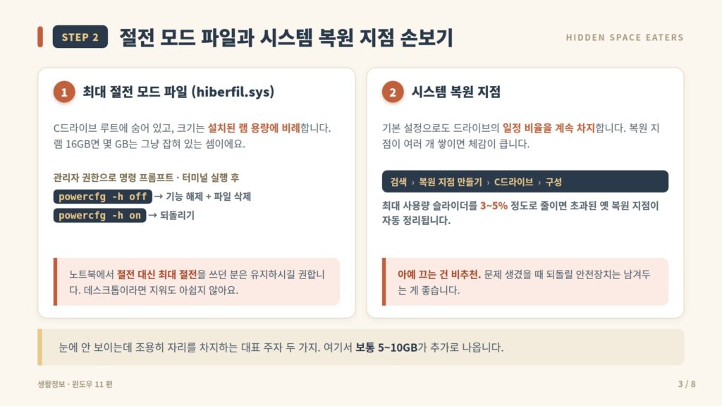 윈도우 11 C드라이브 정리 - 절전 모드 파일과 시스템 복원 지점 손보기