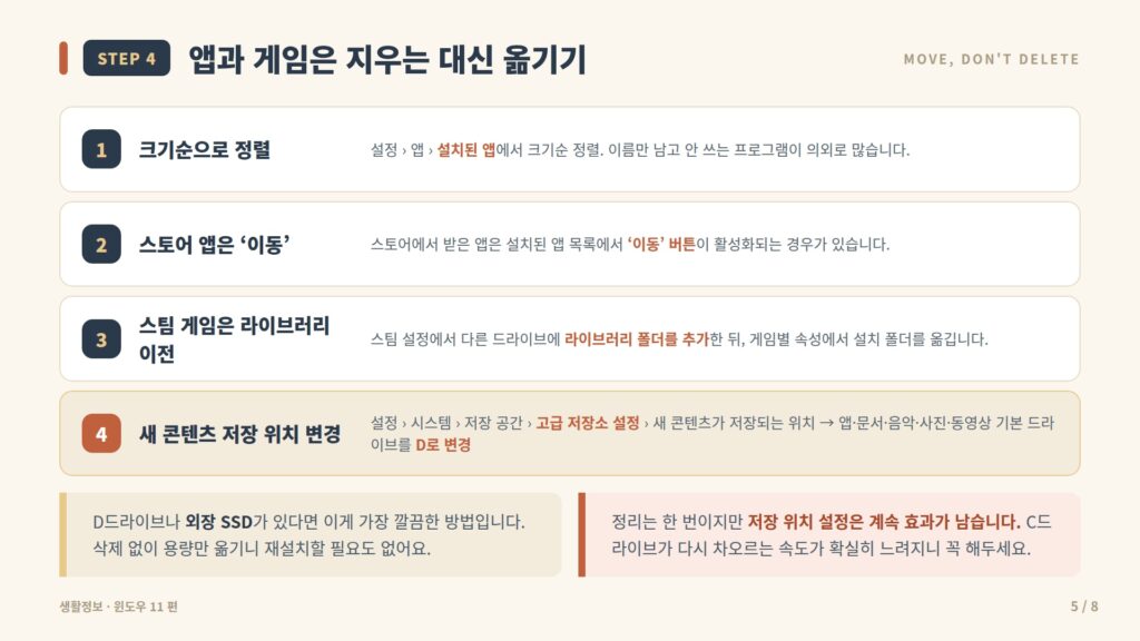 윈도우 11 C드라이브 정리 - 앱과 게임은 지우는 대신 옮기기