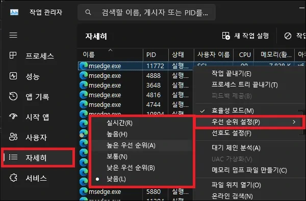 작업 관리자에서 '높음' 등급 잘라내기
