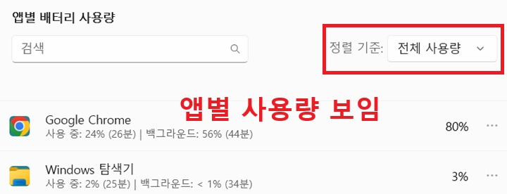 윈도우11 앱별 배터리 사용량