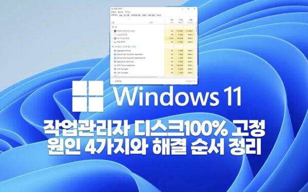 작업 관리자 디스크 100% 고정, 원인 4가지와 해결 순서 정리